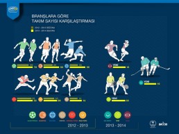 Unilig_infografik5